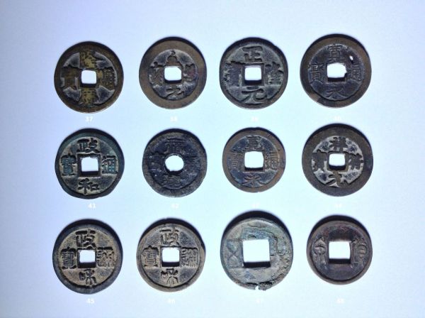 Chinese-Coins---Appraisal-And-Identification