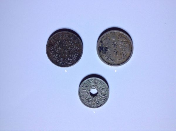 Chinese-Coins---Appraisal-And-Identification