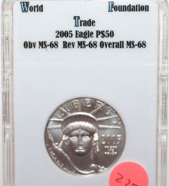 World-Trade-Foundation