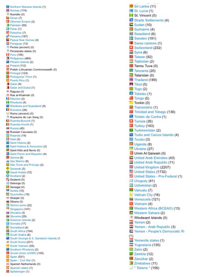 Got--300+-Countries-In-Your-Ofec-Album?