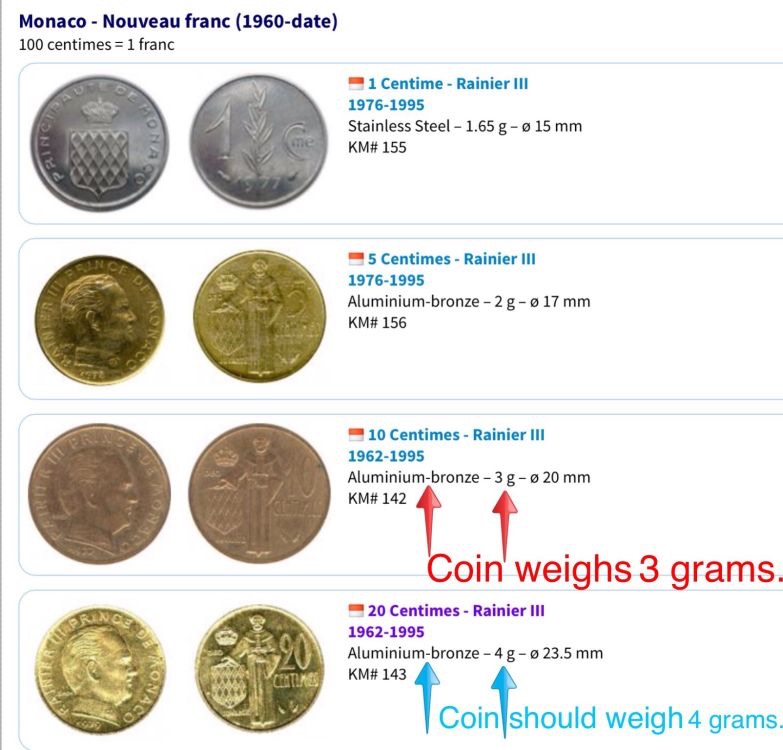 1979-Monaco-20-Cmes-Struck-On-10-Cmes-Planchet?