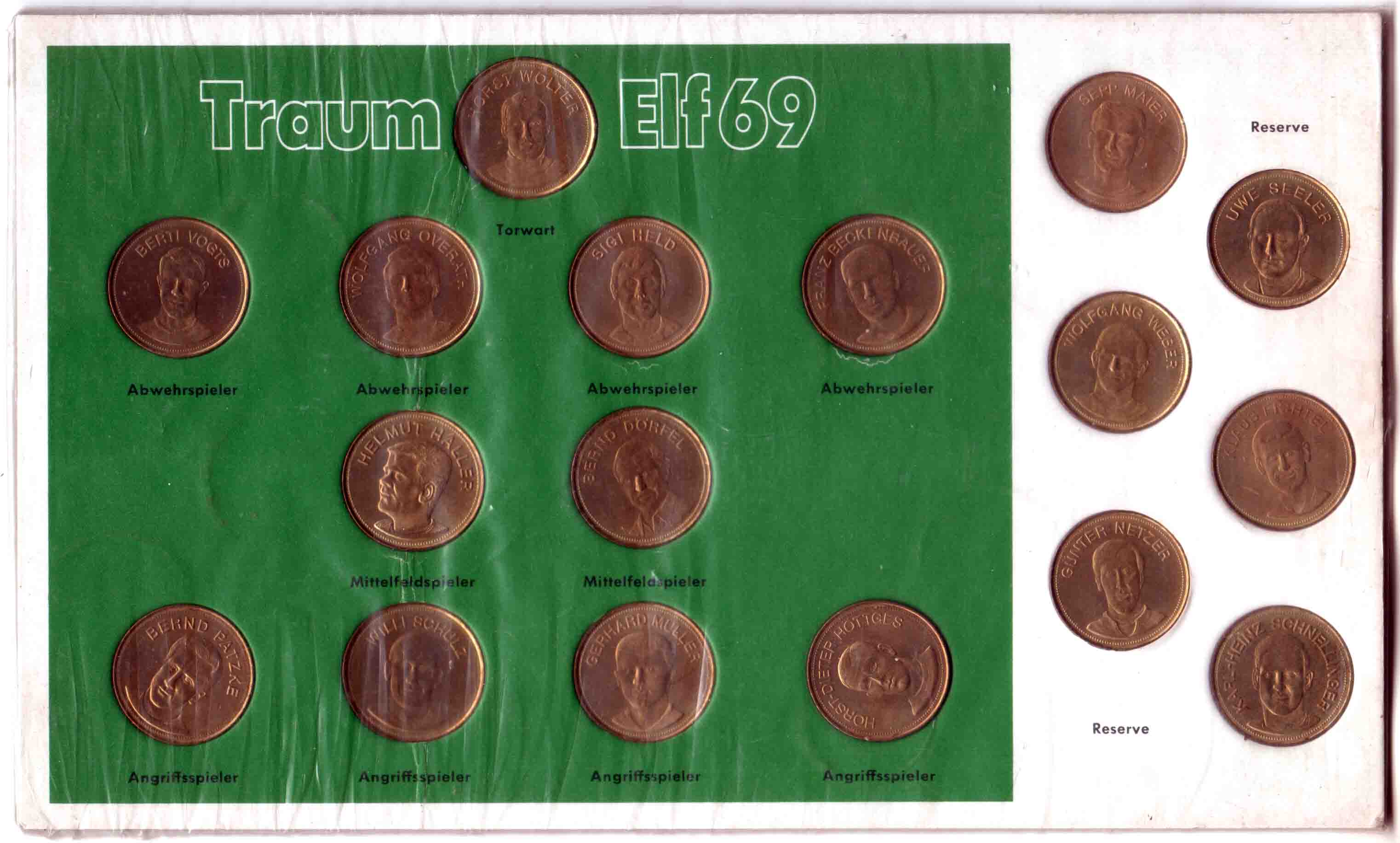 Another-Shell-Token---Nationality?