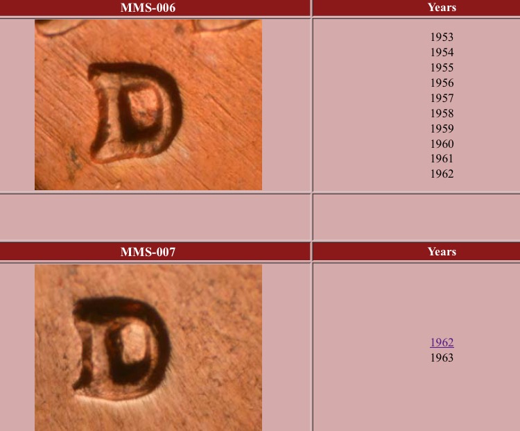 1962-D-LMC-With-The-1963-D-LMC-Mintmark