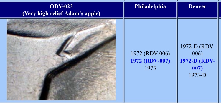 1972-D-Jefferson-Nickel-Odv-23-Paired-With-The-RDV-007