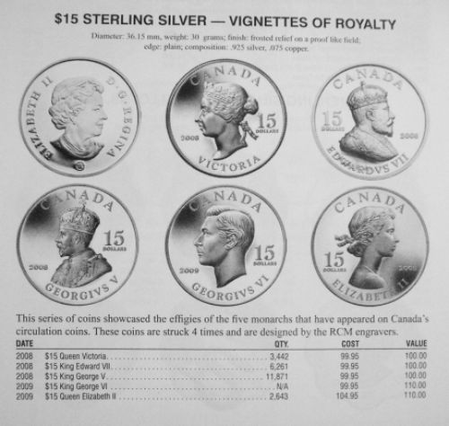 Old-Effigies-Of-Monarchs-On-New-NCLT-Coinage