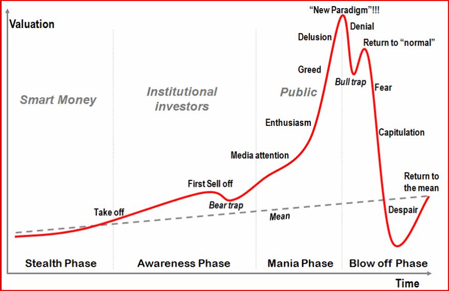 What-Happens-To-Gold-And-Silver-Next?-Look-Out-Below?