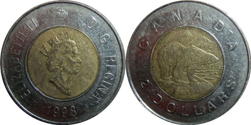 Post-Your-Canadian-Circulation-Finds!