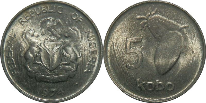 Post-Your-Coins-With-Horses