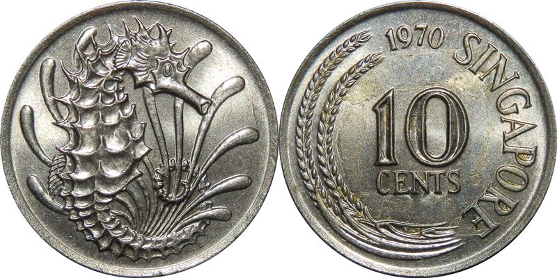 Post-Your-Coins-With-Horses