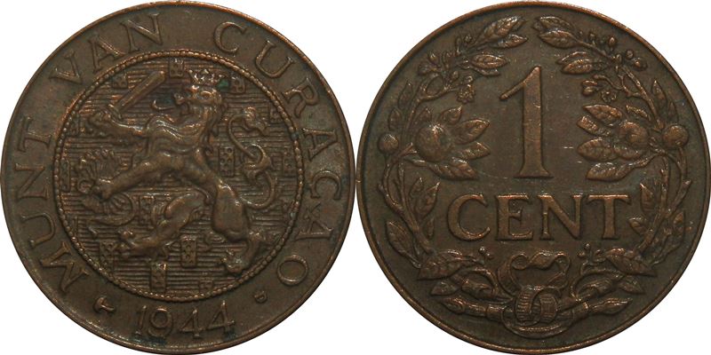Around-The-World-With-Coins---A-Coin-Geography-Game