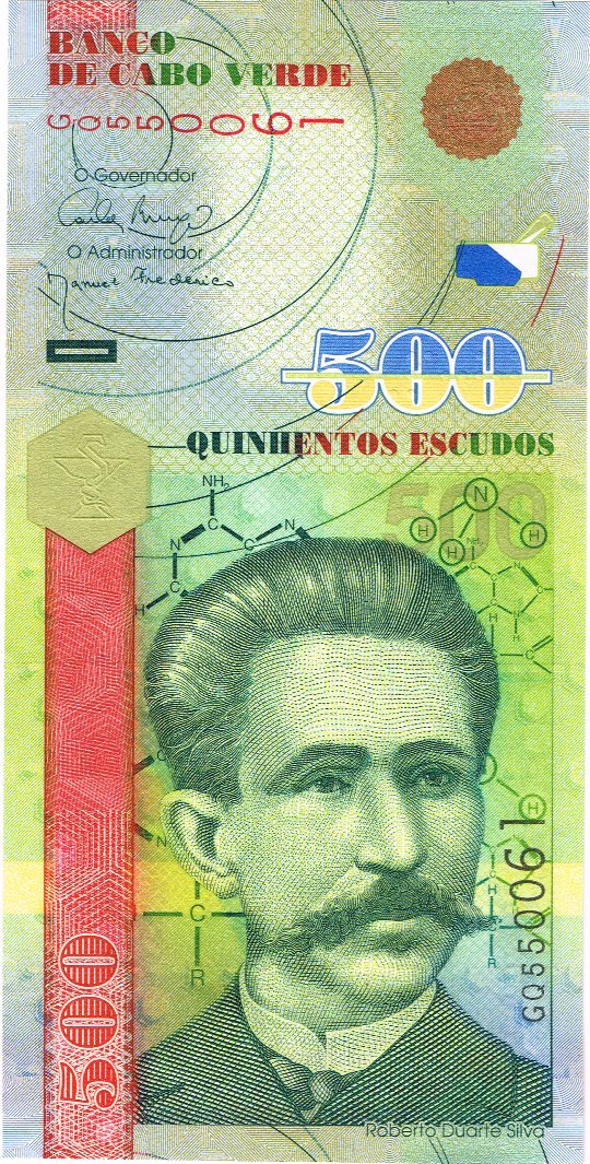 Post-Your-Notes-Depicting-Scientists!