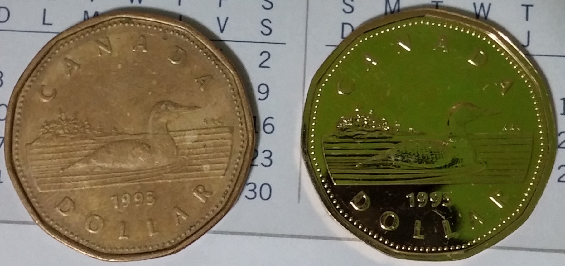 Post-Your-Canadian-Circulation-Finds!