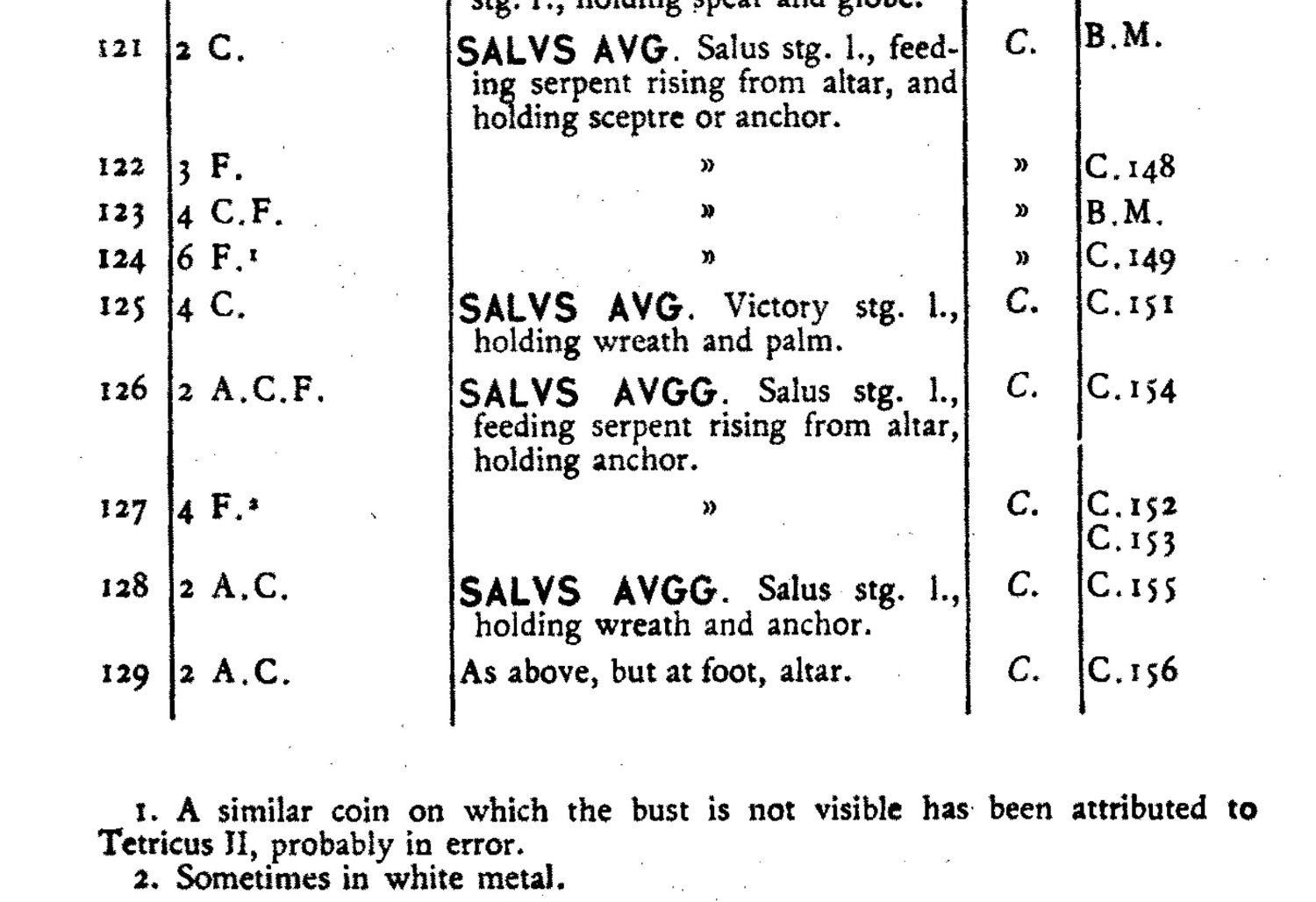 An-Antoninianus---Check-My-Identification,-Please