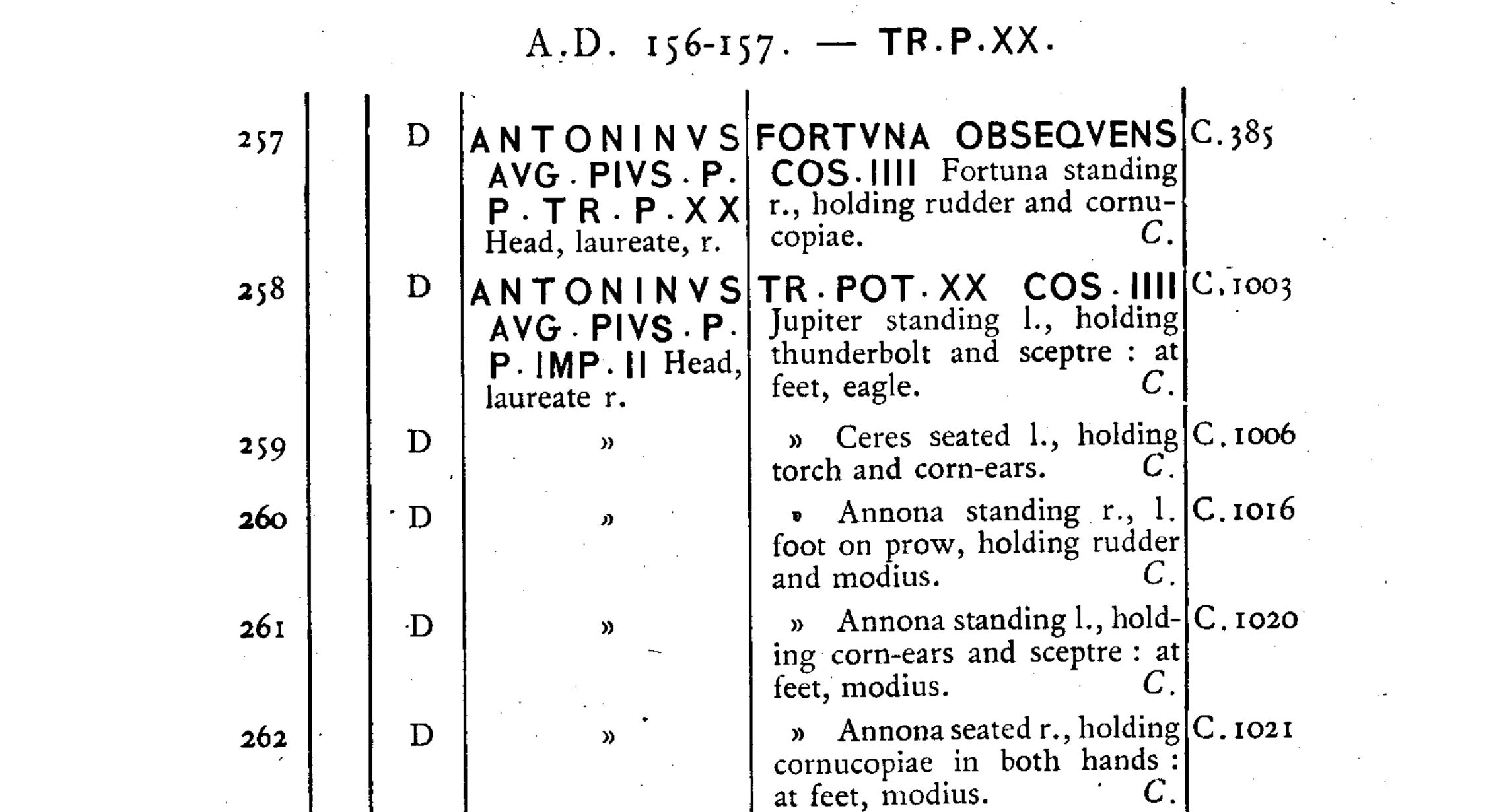 Identify-Roman-Antoninus-Coin
