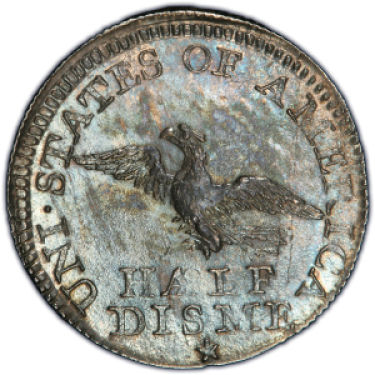 Best/Worst-Liberty?