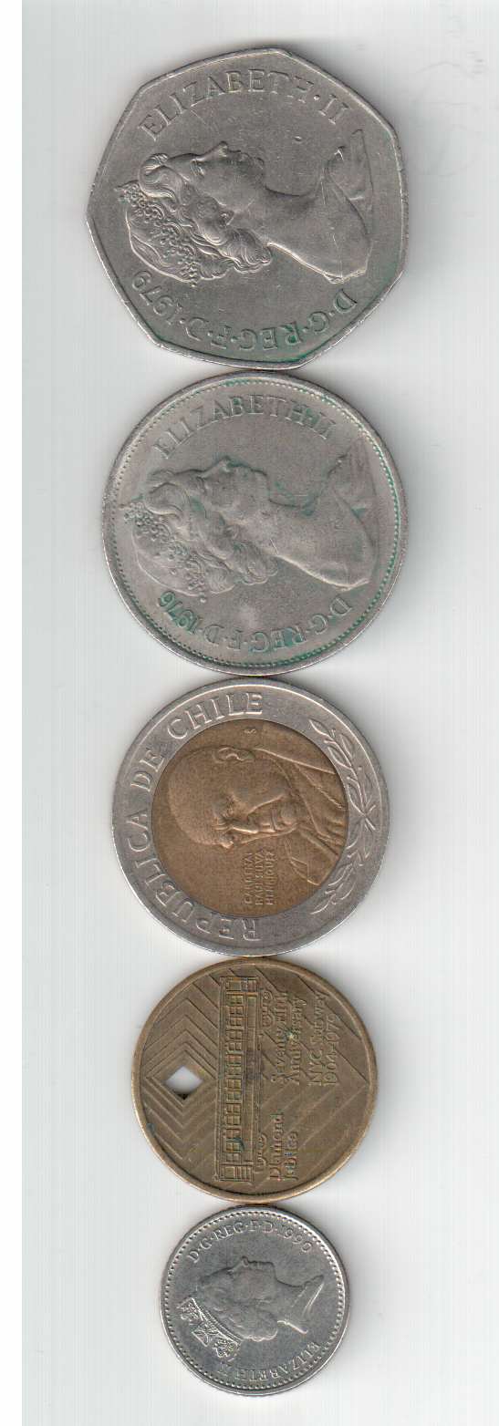 New-World-Finds-And-Acquisitions!