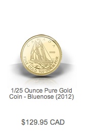 2012-Coins