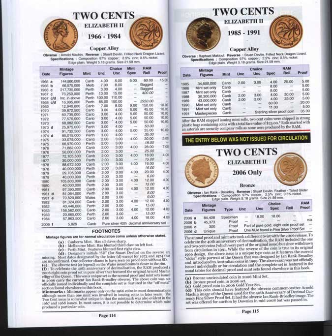 Clarification-Required---Australian-2-Cent-Mint-Rolls