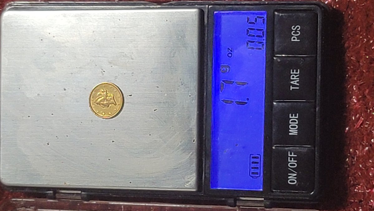 1853-Gold-Dollar-Value?