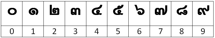 Thailand-5-Satang---Can-Someone-Please-Translate-The-Date