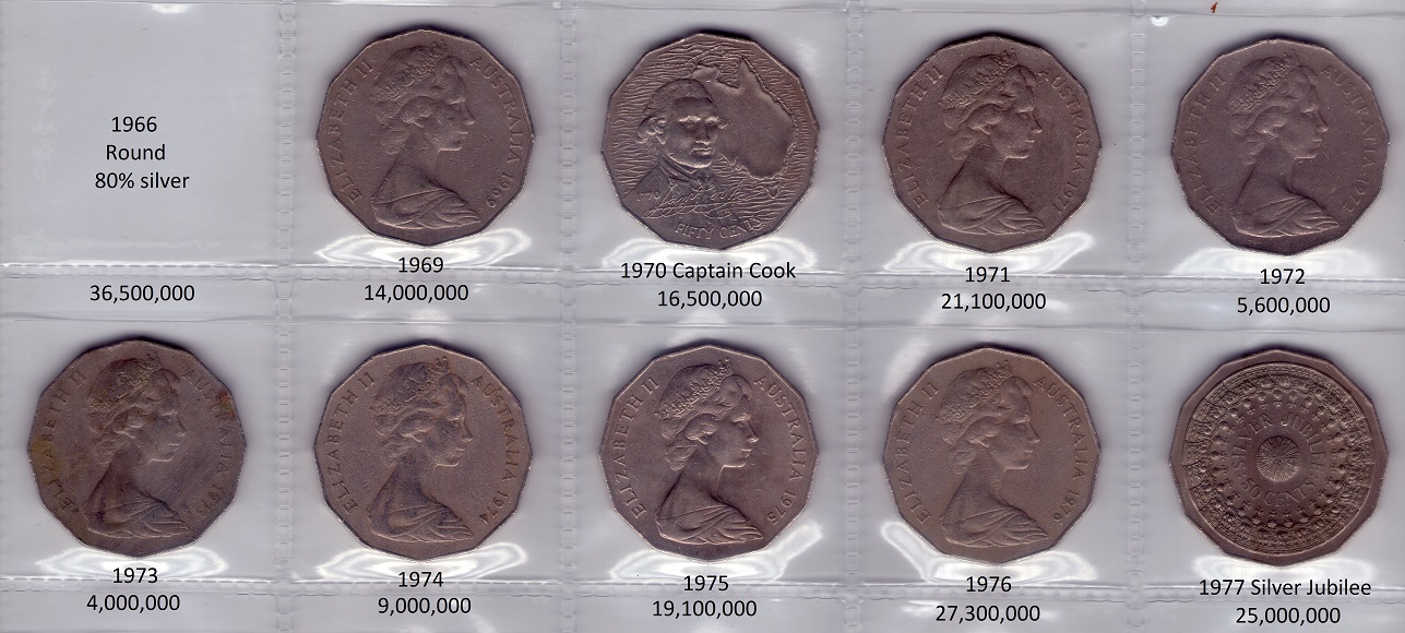 The-Big-Noodle:-Australian-50-Cent-Coins