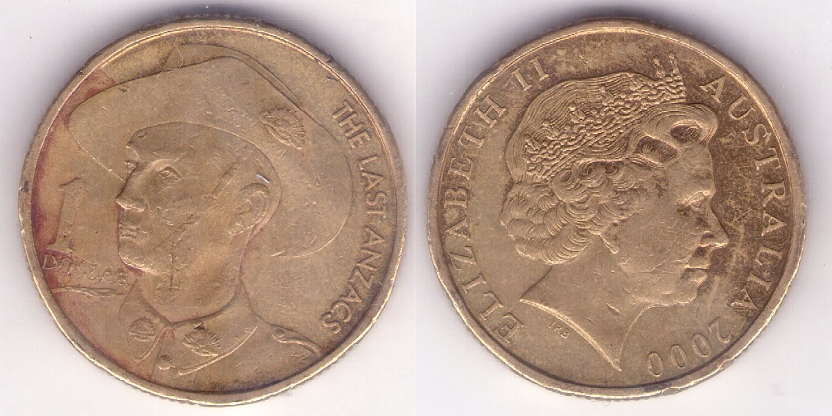 Post-Your-Coins-With-Hats