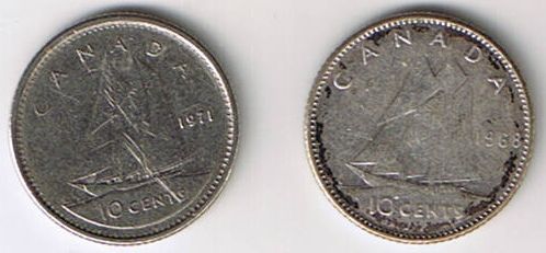 Post-Your-Canadian-Circulation-Finds!