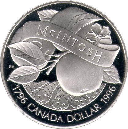 List-Your-Top-5-Favourite-Coins