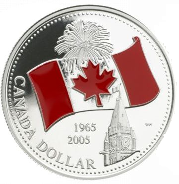 List-Your-Top-5-Favourite-Coins