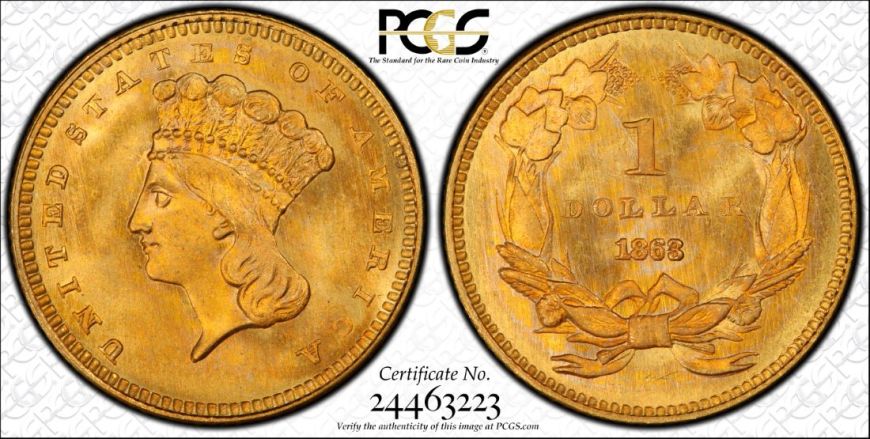 Best-Of-Trueview-US-Coins