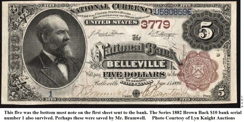 National-Banks-Of-Republic-County,-Kansas:-Belleville-And-Scandia