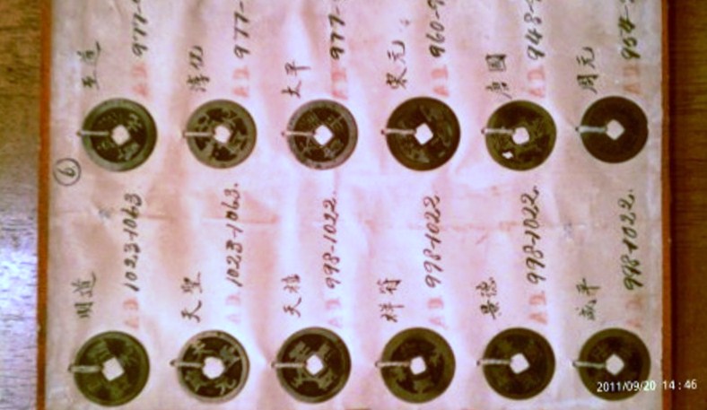 Asian-Coins