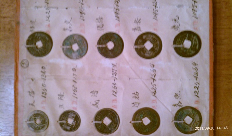 Asian-Coins