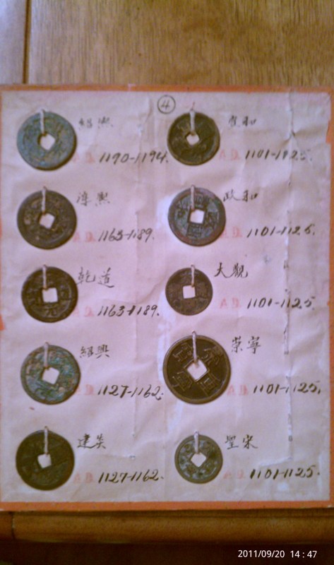 Asian-Coins