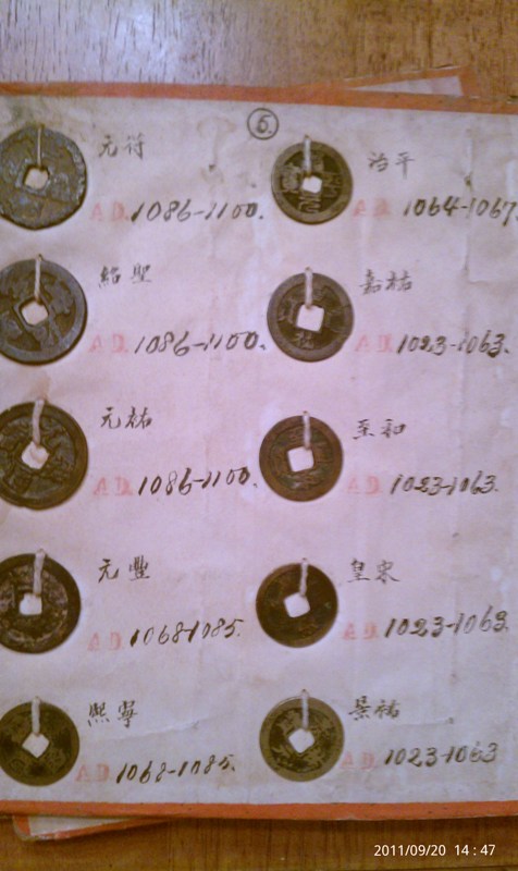 Asian-Coins