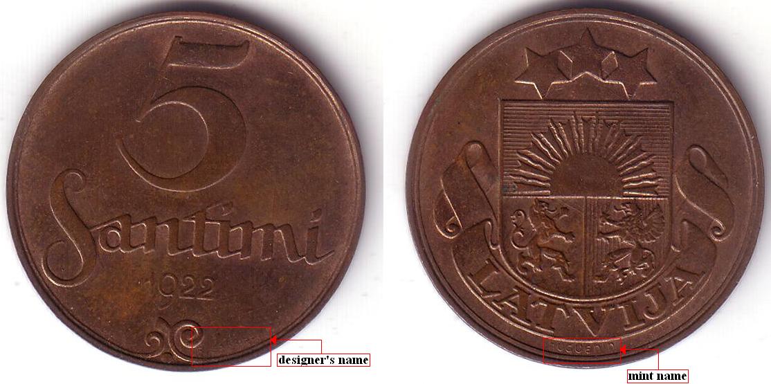 Truth-About-Latvian-Coins-Varieties-KM#1-KM#2-KM#3