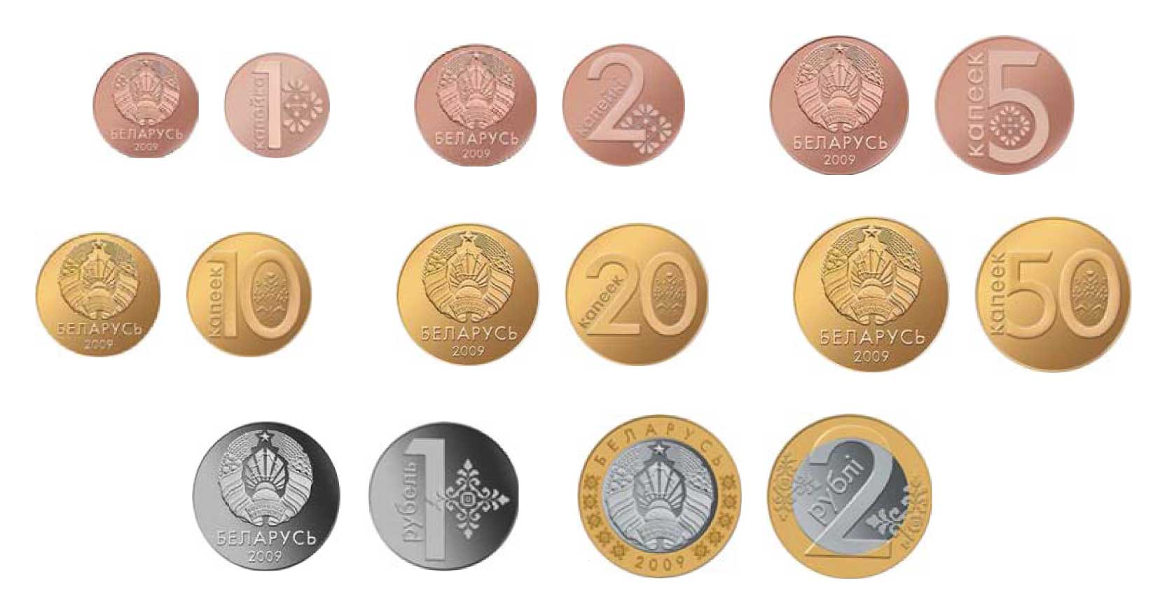 Belarus-Monetary-Reform-Ushers-In-Coins