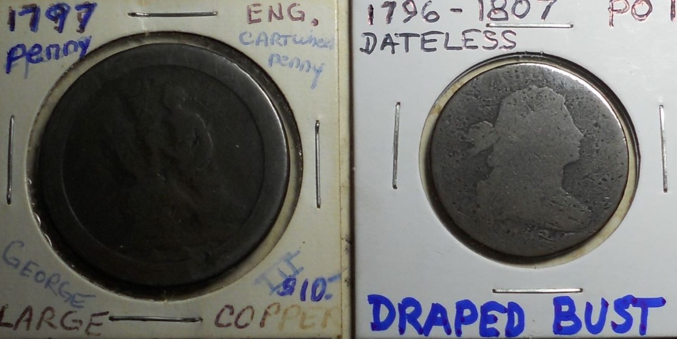 Early-Copper-Weight-Differences