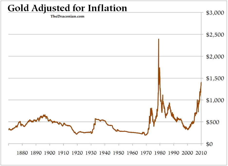 Gold-Coins---Predictions?-Sovereigns/Halfs/$200-Coins-Etc.
