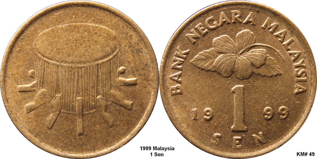 Around-The-World-With-Coins---A-Coin-Geography-Game