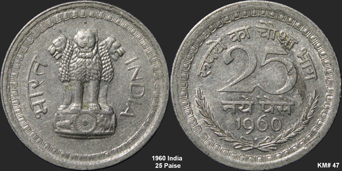 Post-Your-Lion-Coins!
