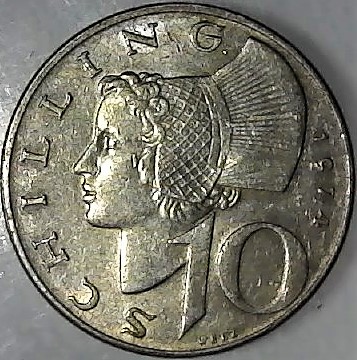 Post-Your-Coins-With-Hats