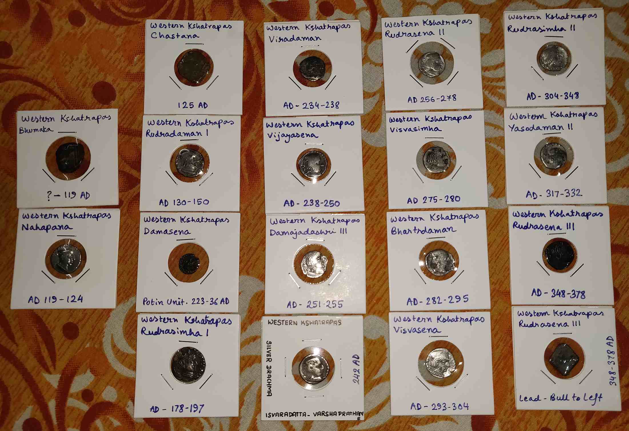 Rudrasena-II-As-Mahakshatrapa-Possibly?