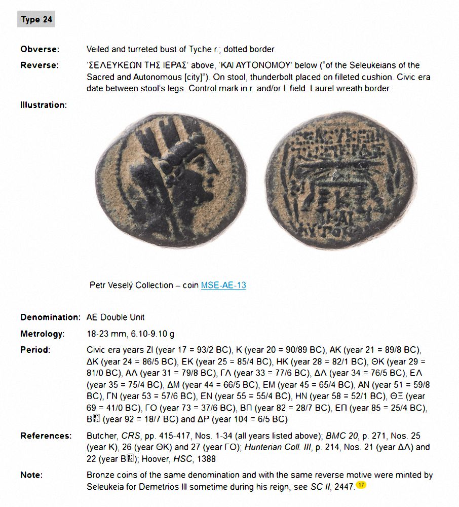Tyche---Seleucia-In-Pieria