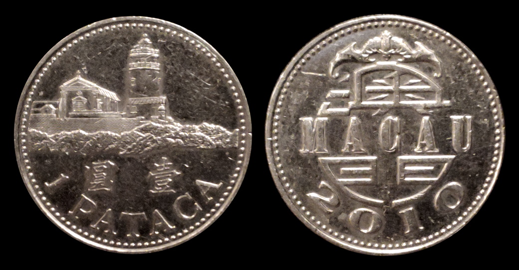 Around-The-World-With-Coins---A-Coin-Geography-Game