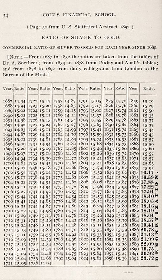 A-Collection-Of-What-We-Love-In-Numismatic-History