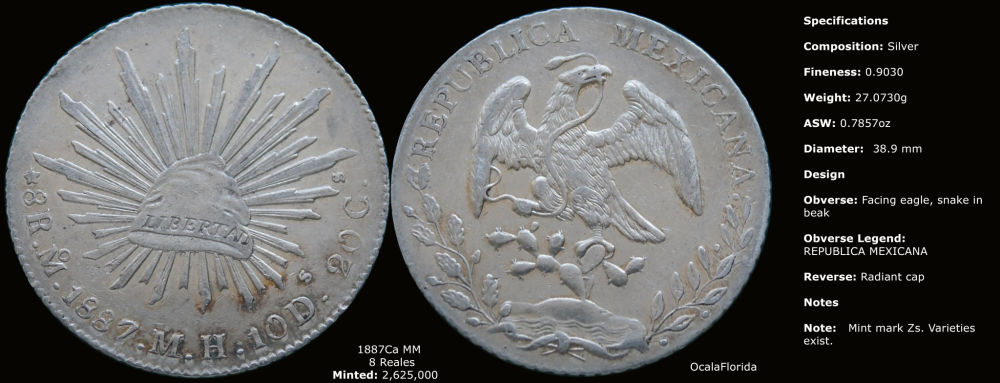 Years-Mexican-Un-Pesos-Minted-What-Dates-Are-Non-Existing