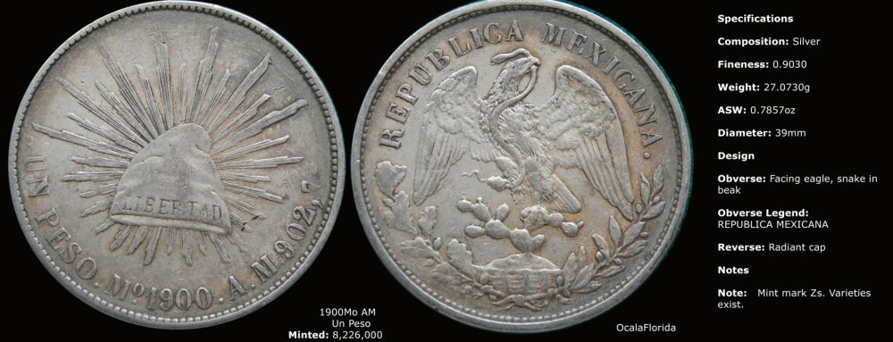 Years-Mexican-Un-Pesos-Minted-What-Dates-Are-Non-Existing