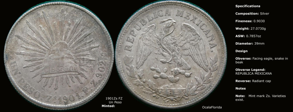 Years-Mexican-Un-Pesos-Minted-What-Dates-Are-Non-Existing