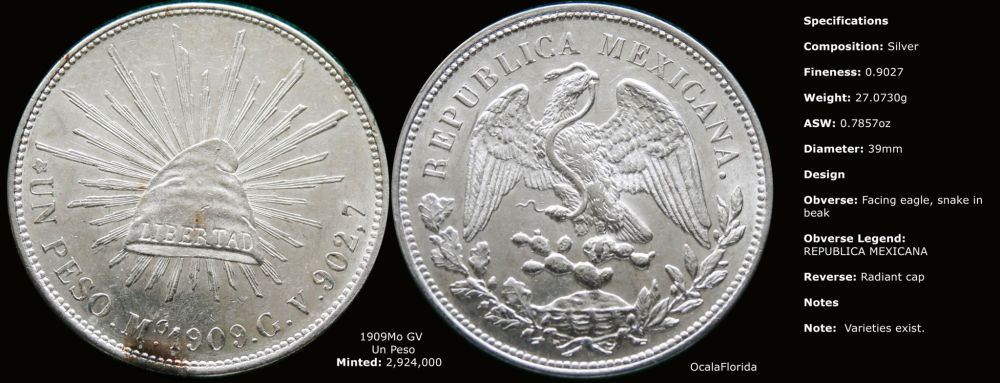 Years-Mexican-Un-Pesos-Minted-What-Dates-Are-Non-Existing